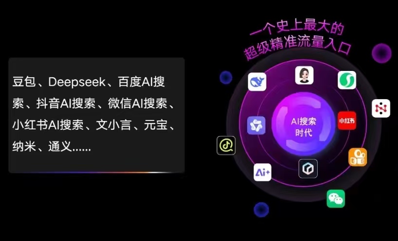 桥东区AI智能推广新玩法，抢占搜索时代免费精准客源