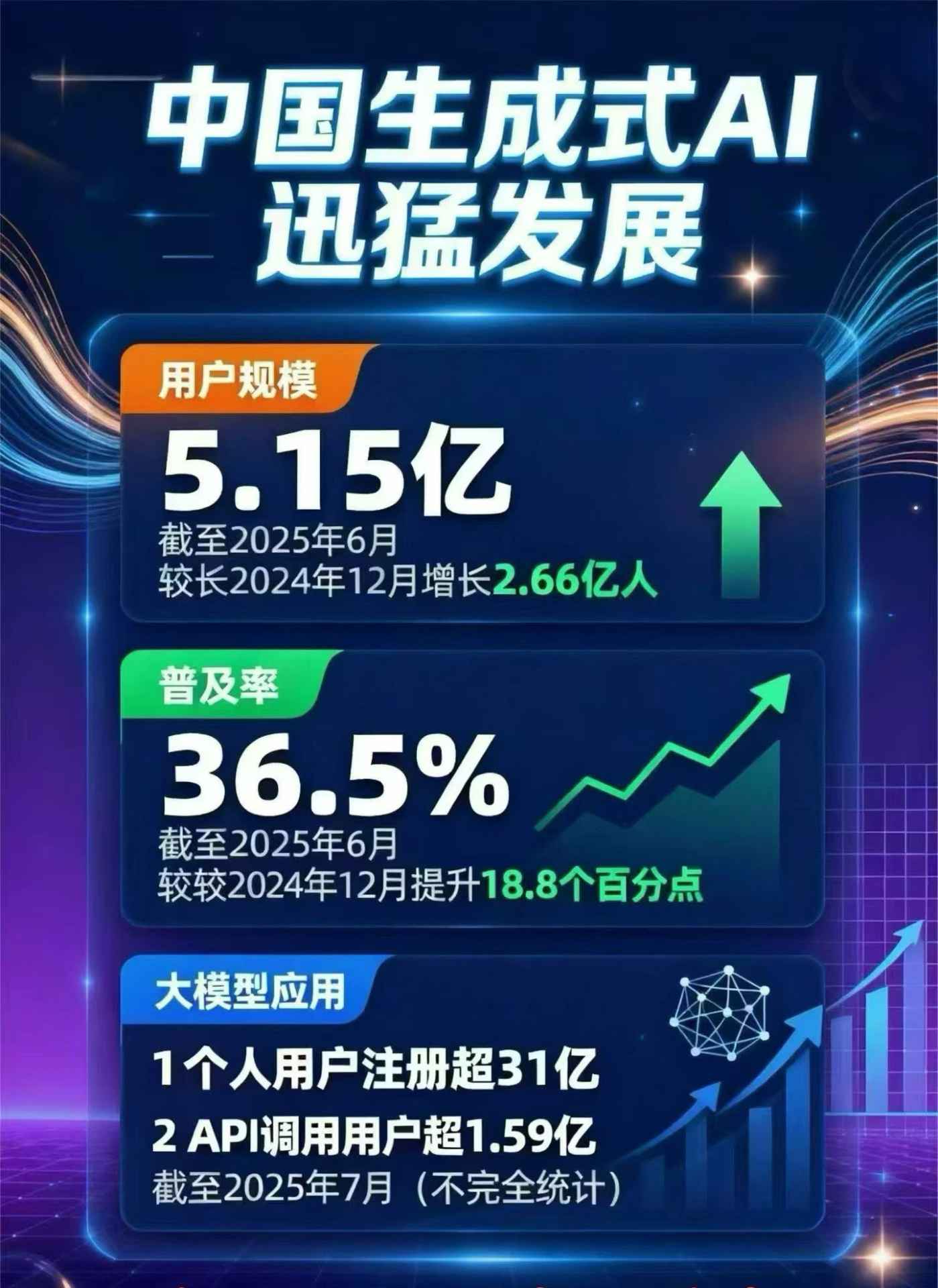 桥东区豆包GEO优化是什么？内容创作核心逻辑解析