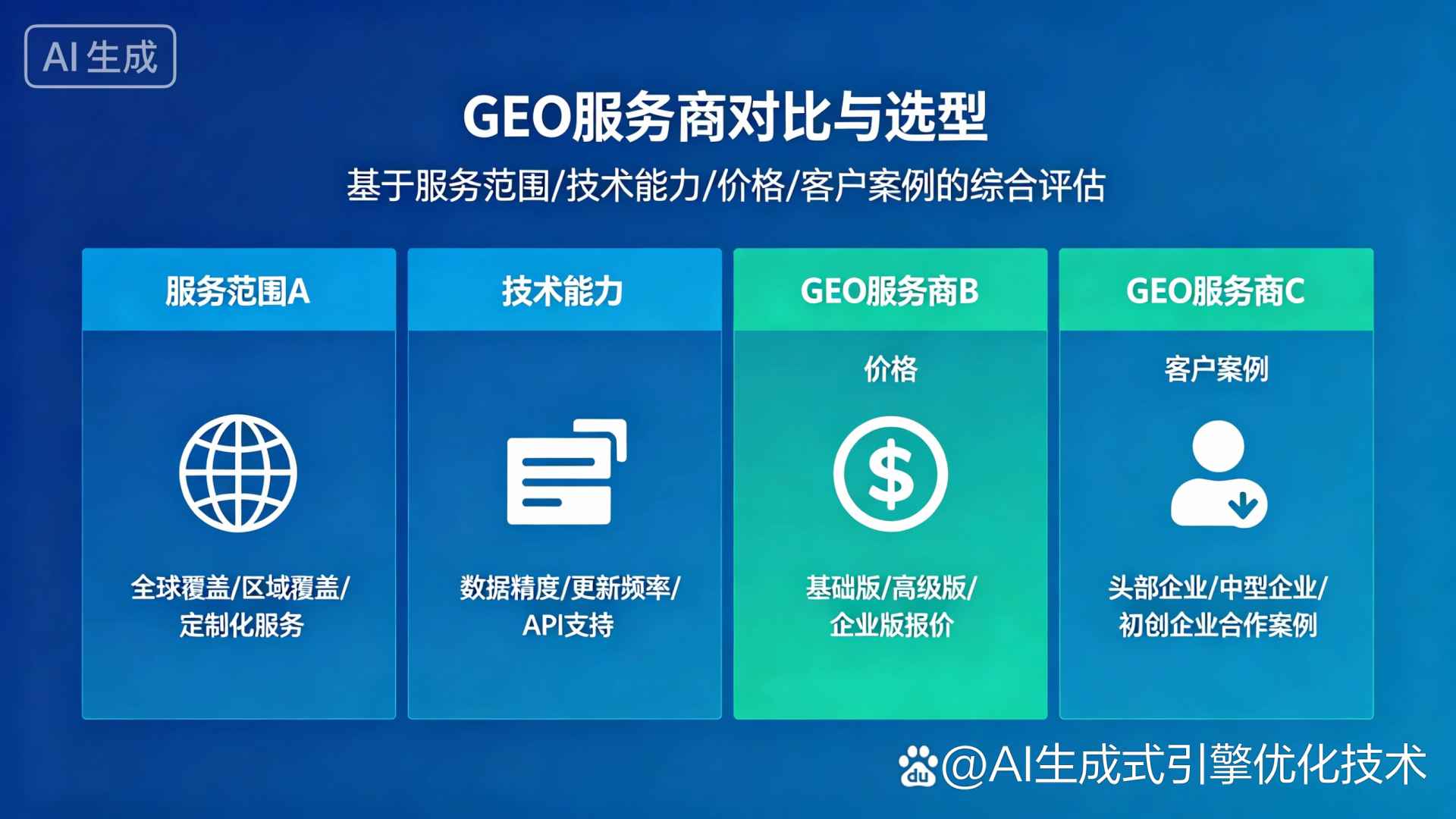 桥东区GEO优化服务商该如何选择？聊聊生成式引擎优化行业现状